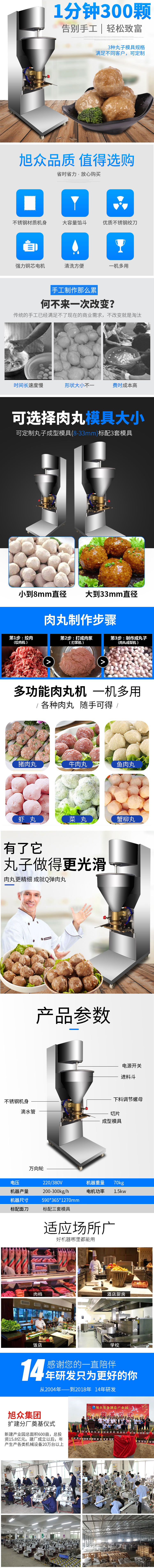 肉丸機_01.jpg